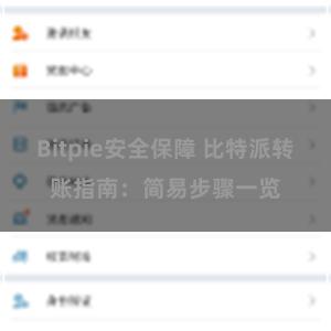 Bitpie安全保障 比特派转账指南：简易步骤一览